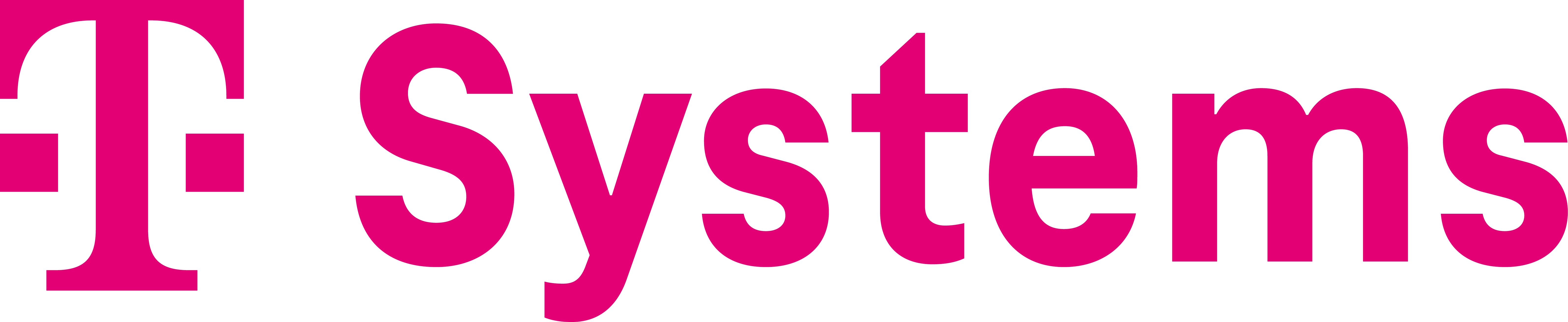T_Systems+nexus T_Systems+nexus