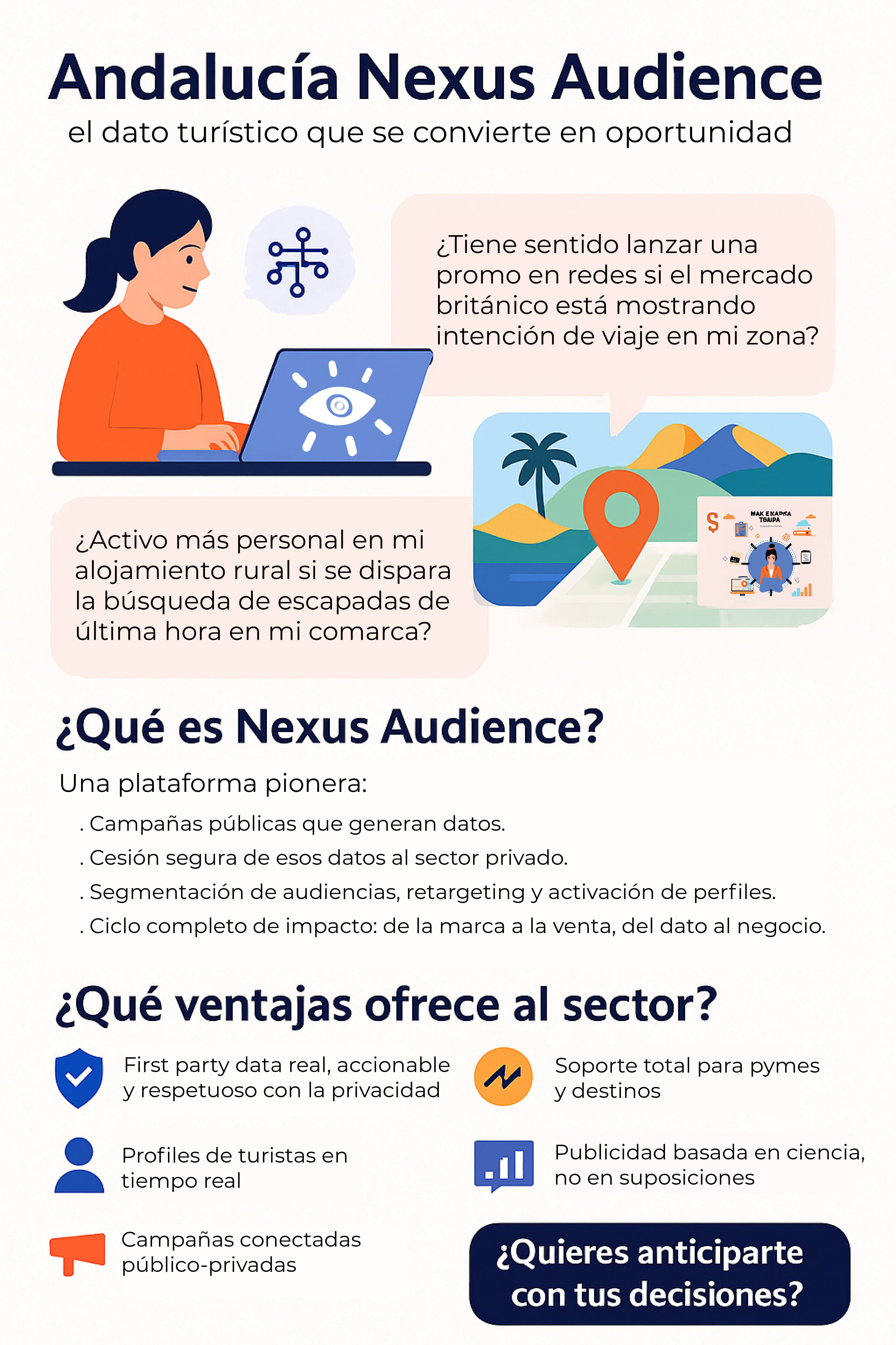 El dato turístico que se convierte en oporunidad- Nexus Audience