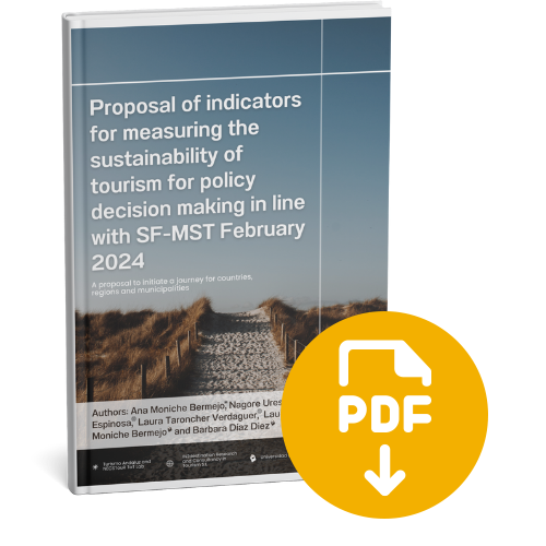 proposal of indicators descargar