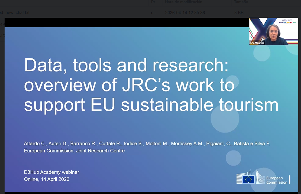 Data, Tools and Research