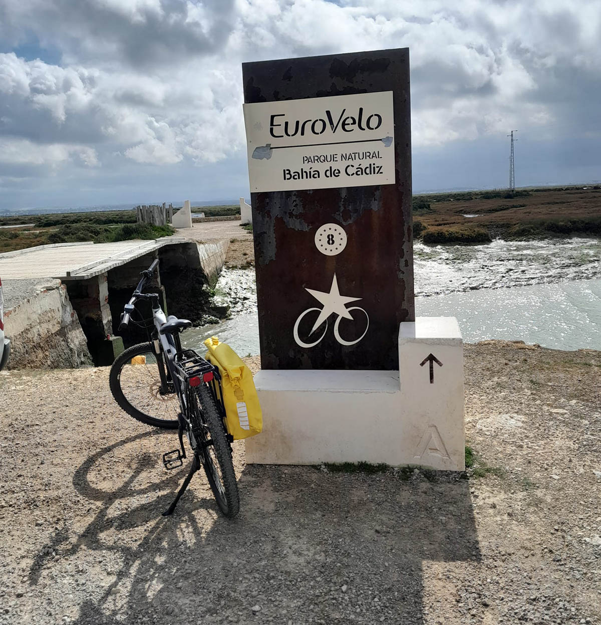 eurovelo
