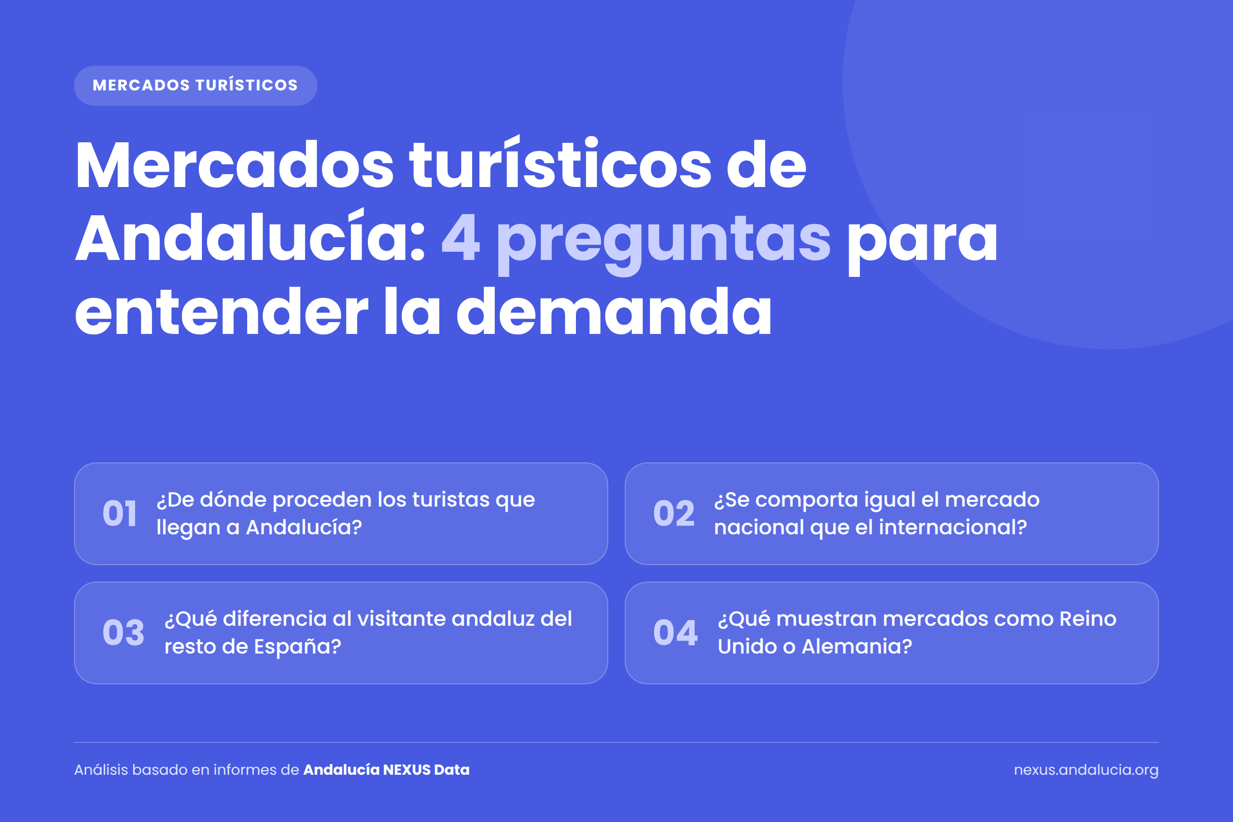 4-preguntas